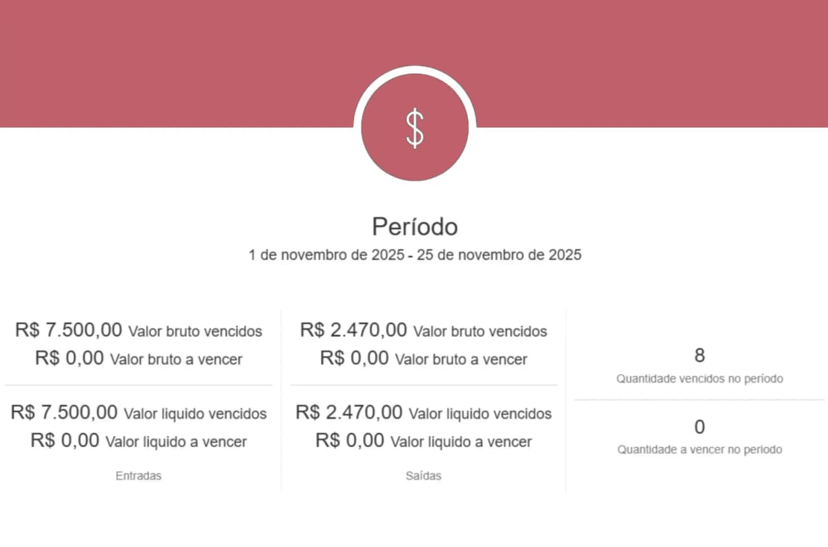 Tela de relatórios financeiros do GBAPP